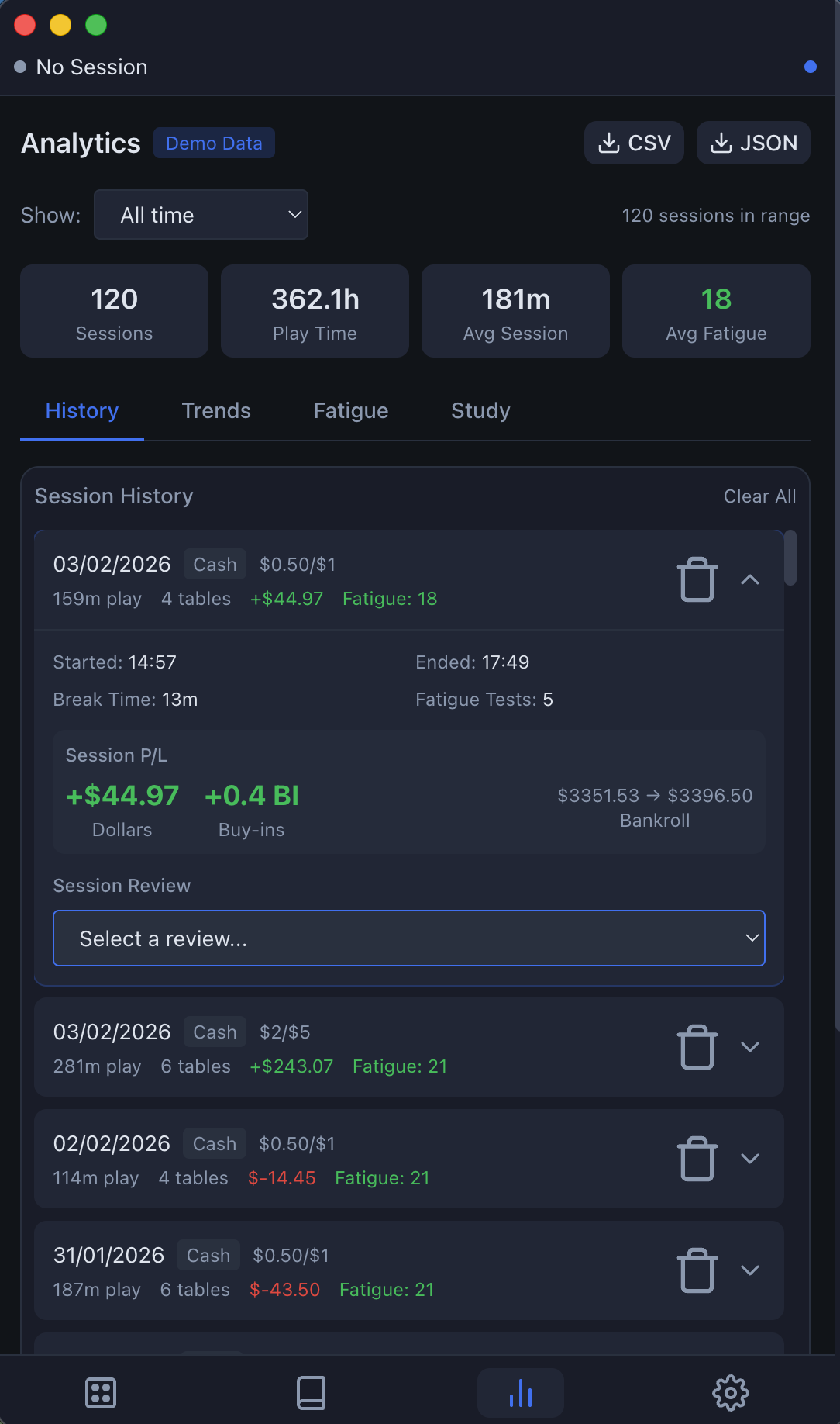 Session history showing dates, stakes, play time, and P/L